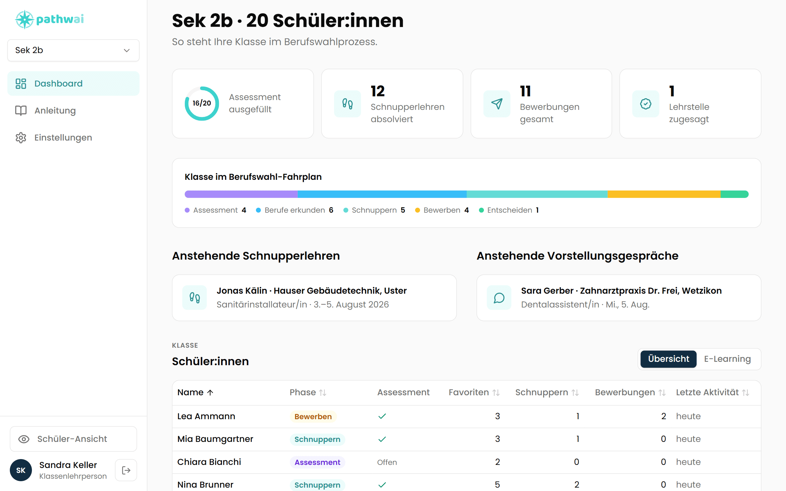 App-Screenshot: Klassenübersicht mit dem Berufswahl-Stand aller Schülerinnen und Schüler